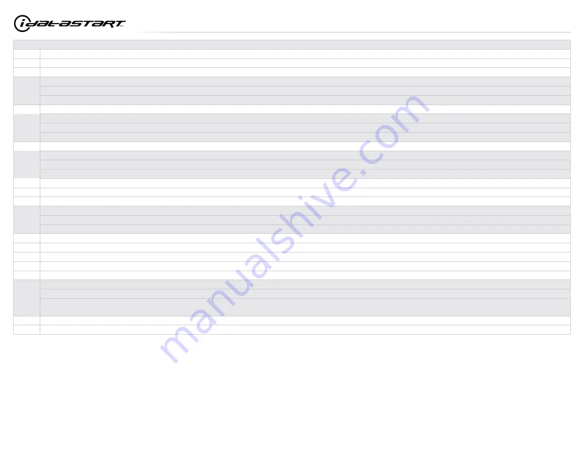 idatastart HC1151A Product Manual Download Page 102