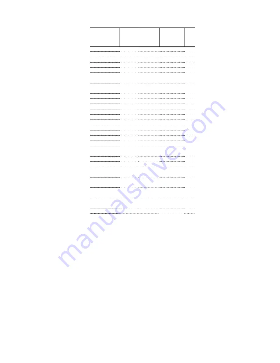 IdAutomation SC5-USB-W Programming Manual Download Page 35