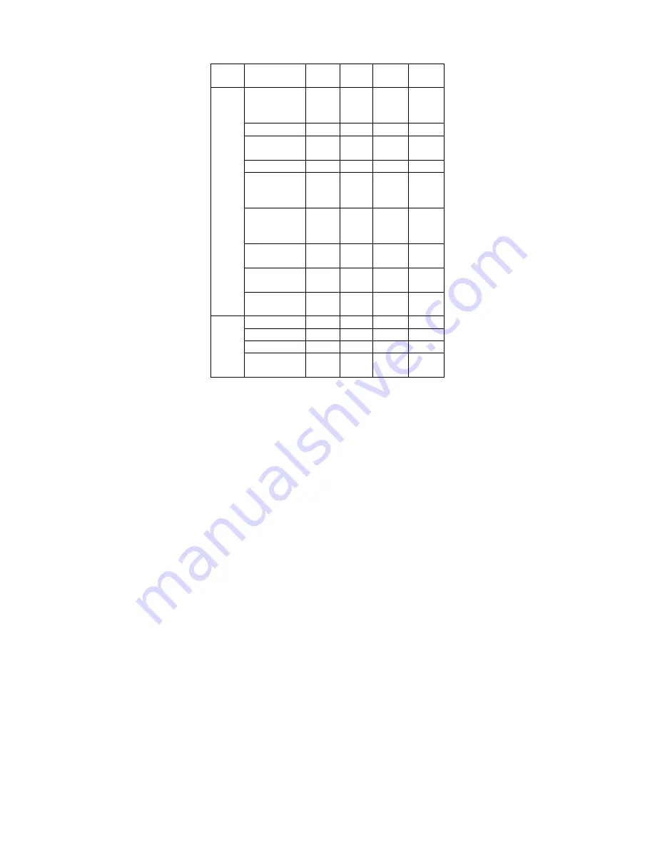 IdAutomation SC5-USB-W Programming Manual Download Page 40