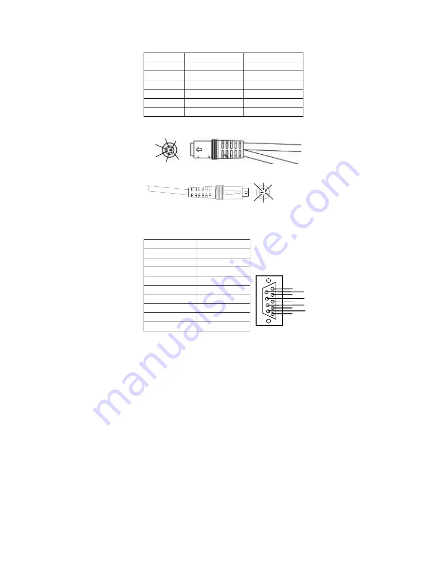 IdAutomation SC5-USB-W Programming Manual Download Page 54