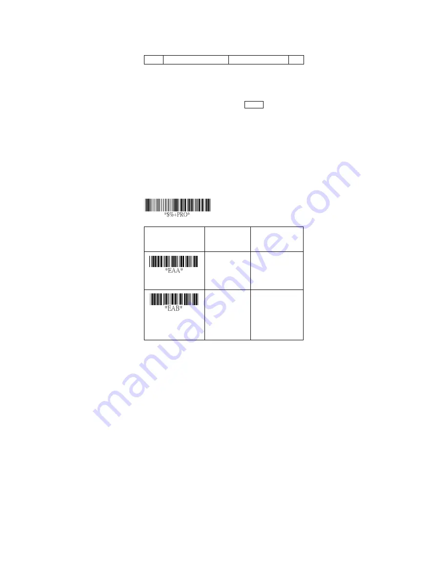 IdAutomation SC5-USB-W Programming Manual Download Page 87