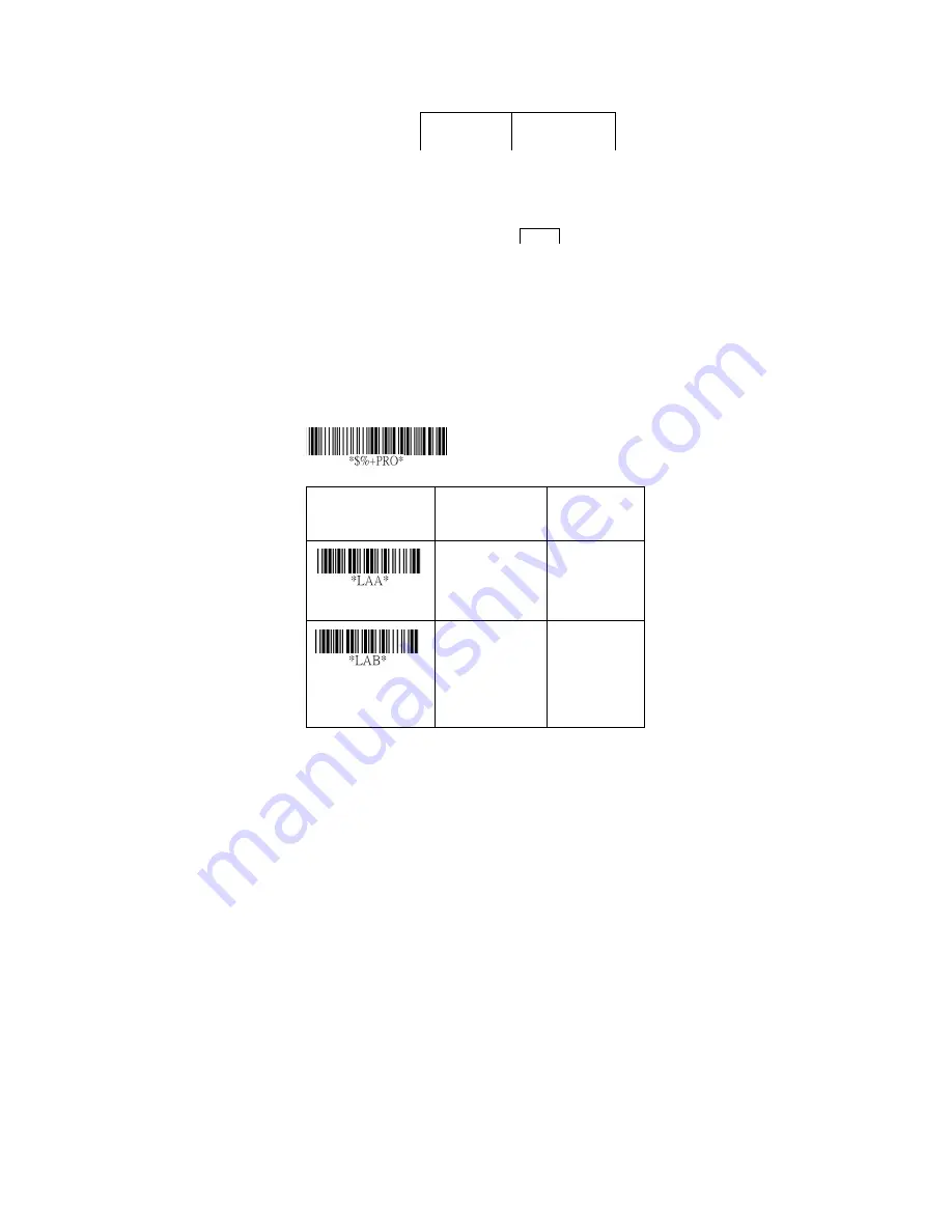 IdAutomation SC5-USB-W Programming Manual Download Page 101