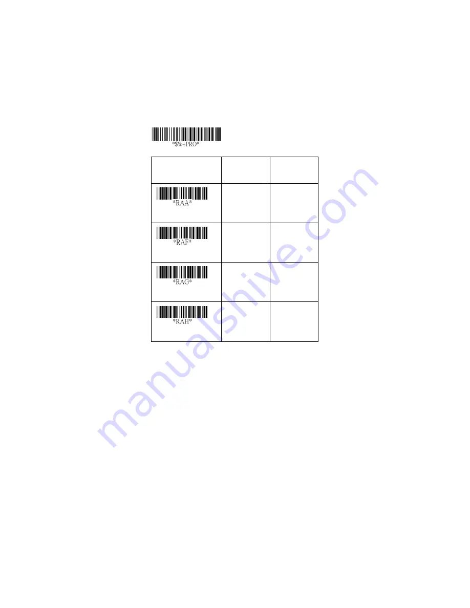 IdAutomation SC5-USB-W Скачать руководство пользователя страница 111