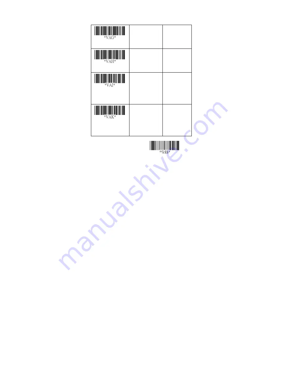 IdAutomation SC5-USB-W Programming Manual Download Page 122