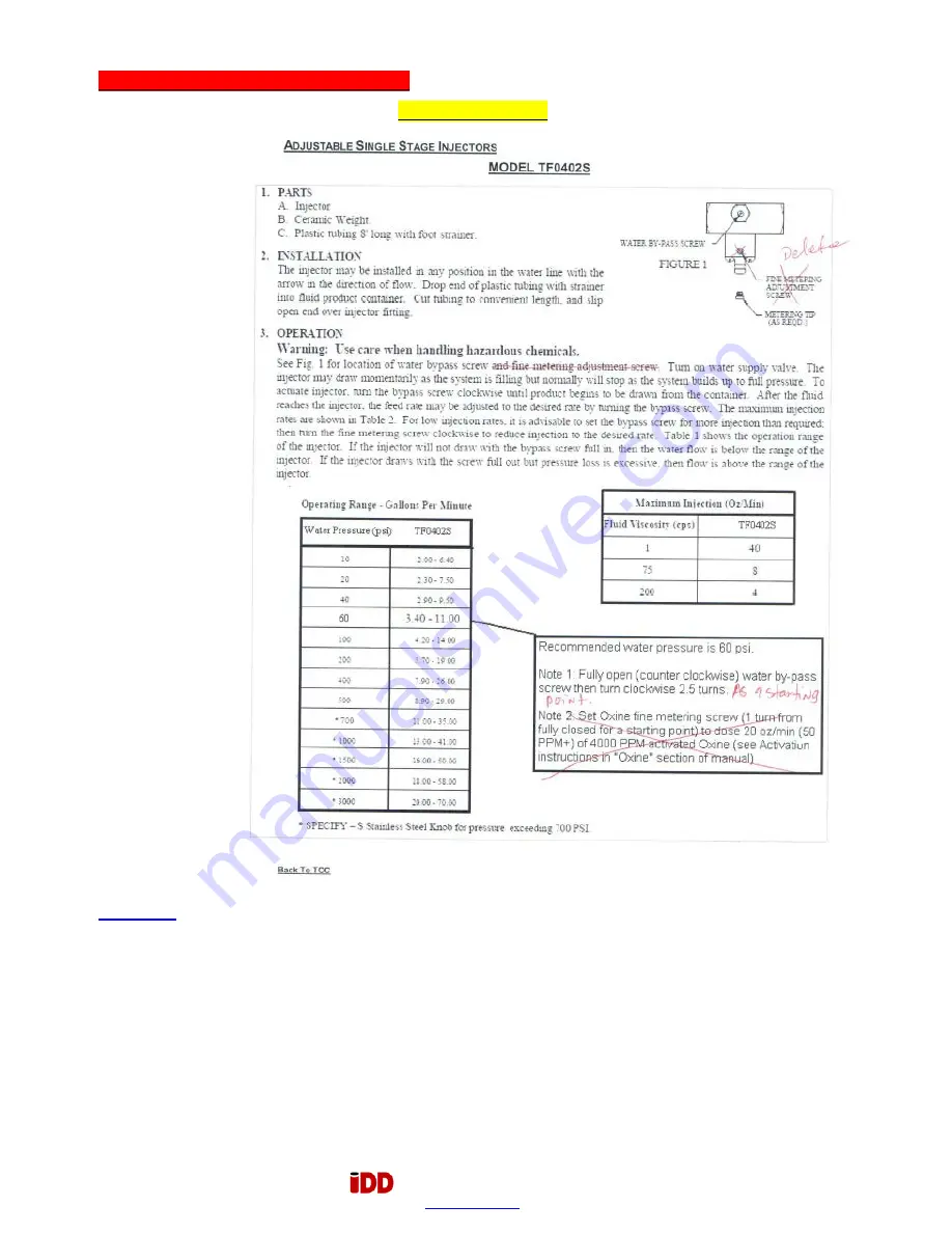 IDD Processing & Packaging SQUIRE PLUS 2 Operation Manual Download Page 68