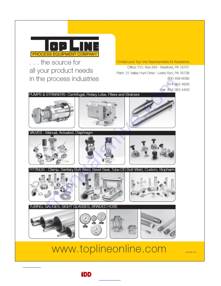 IDD Processing & Packaging SQUIRE PLUS 2 Скачать руководство пользователя страница 107