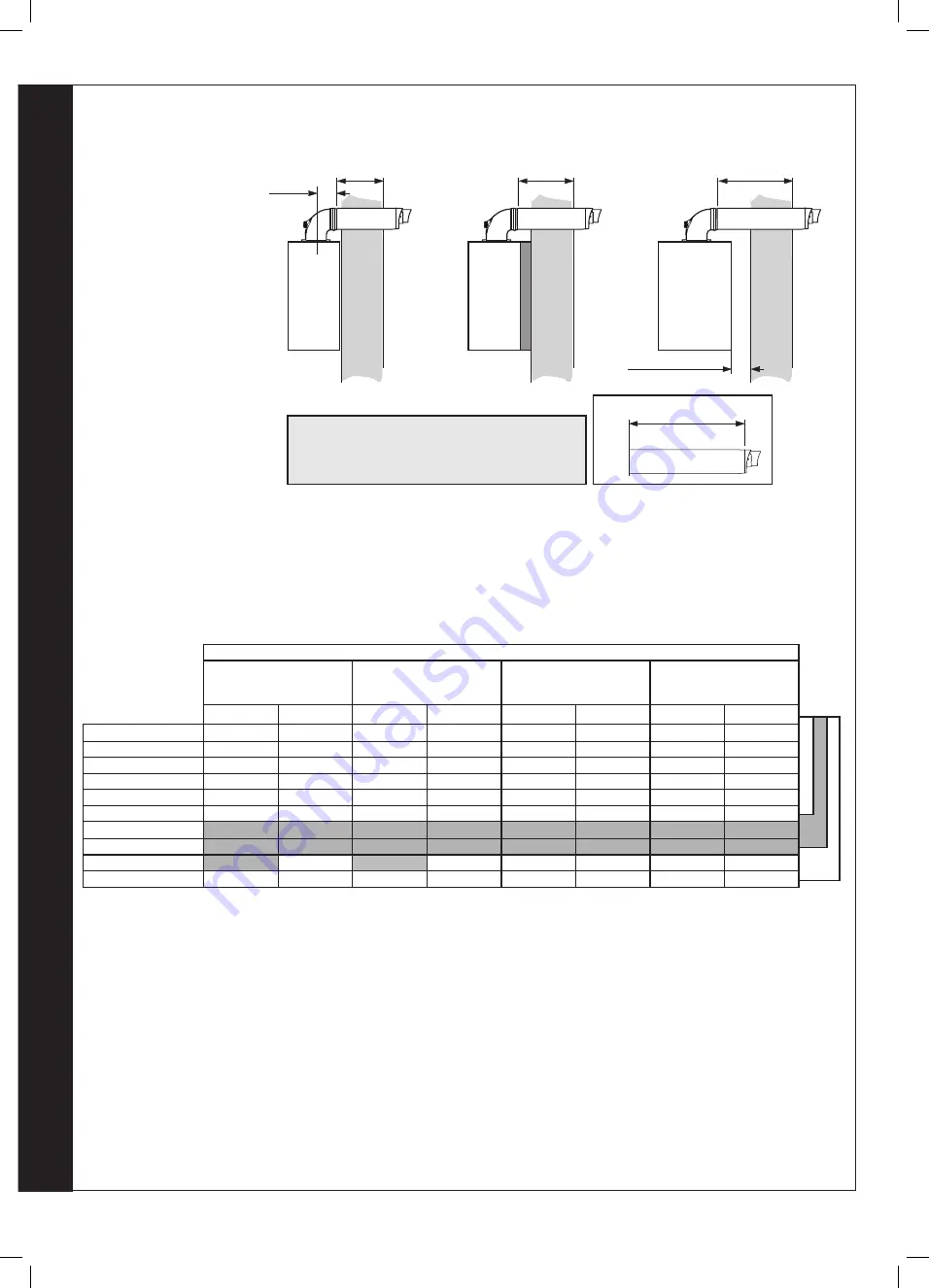 Ideal Boilers Atlantic 24 Installation & Servicing Instructions Manual Download Page 22