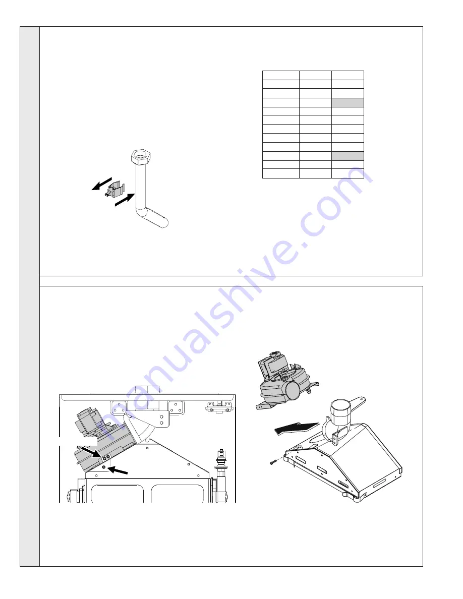 Ideal Boilers BOXER C 24 Installation And Servicing Manual Download Page 34