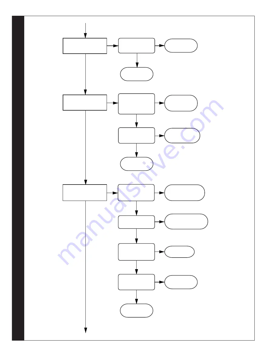 Ideal Boilers BOXER C 24 Installation And Servicing Manual Download Page 48