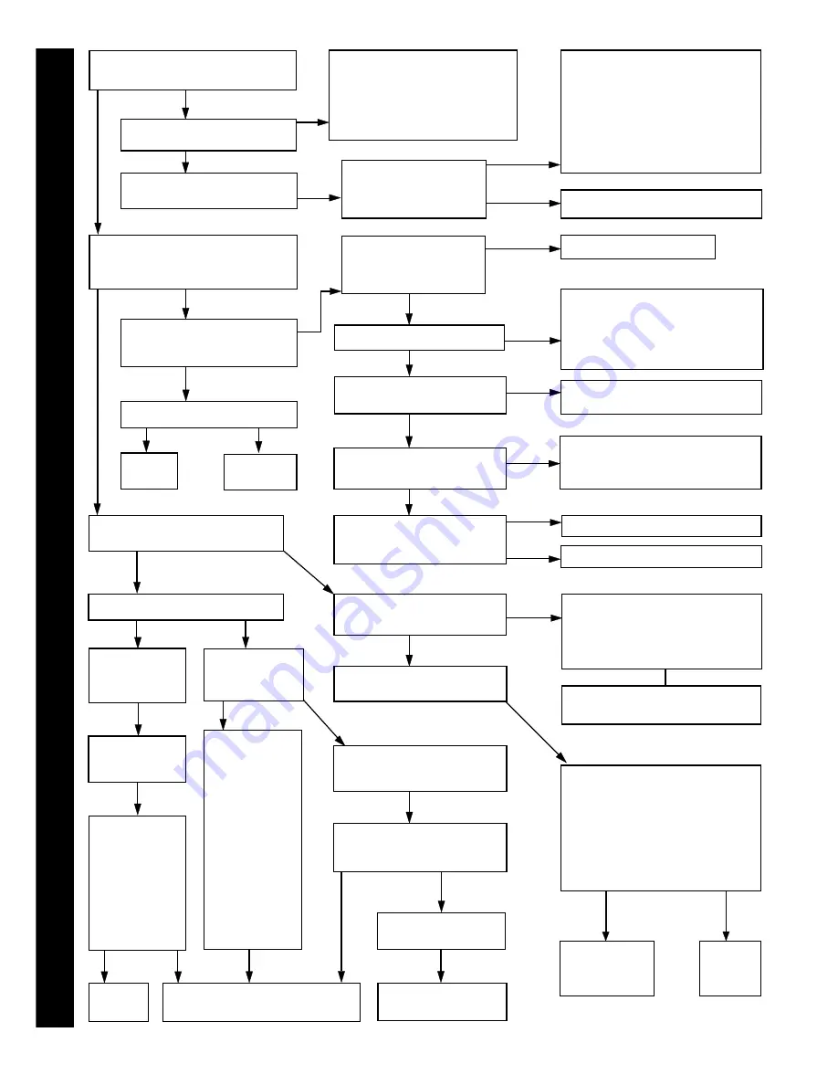 Ideal Boilers Classic FF 340 LF Installation And Servicing Manual Download Page 36