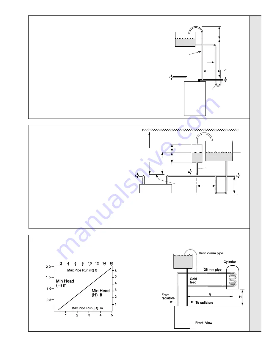 Ideal Boilers Classic RS 245 P Скачать руководство пользователя страница 9