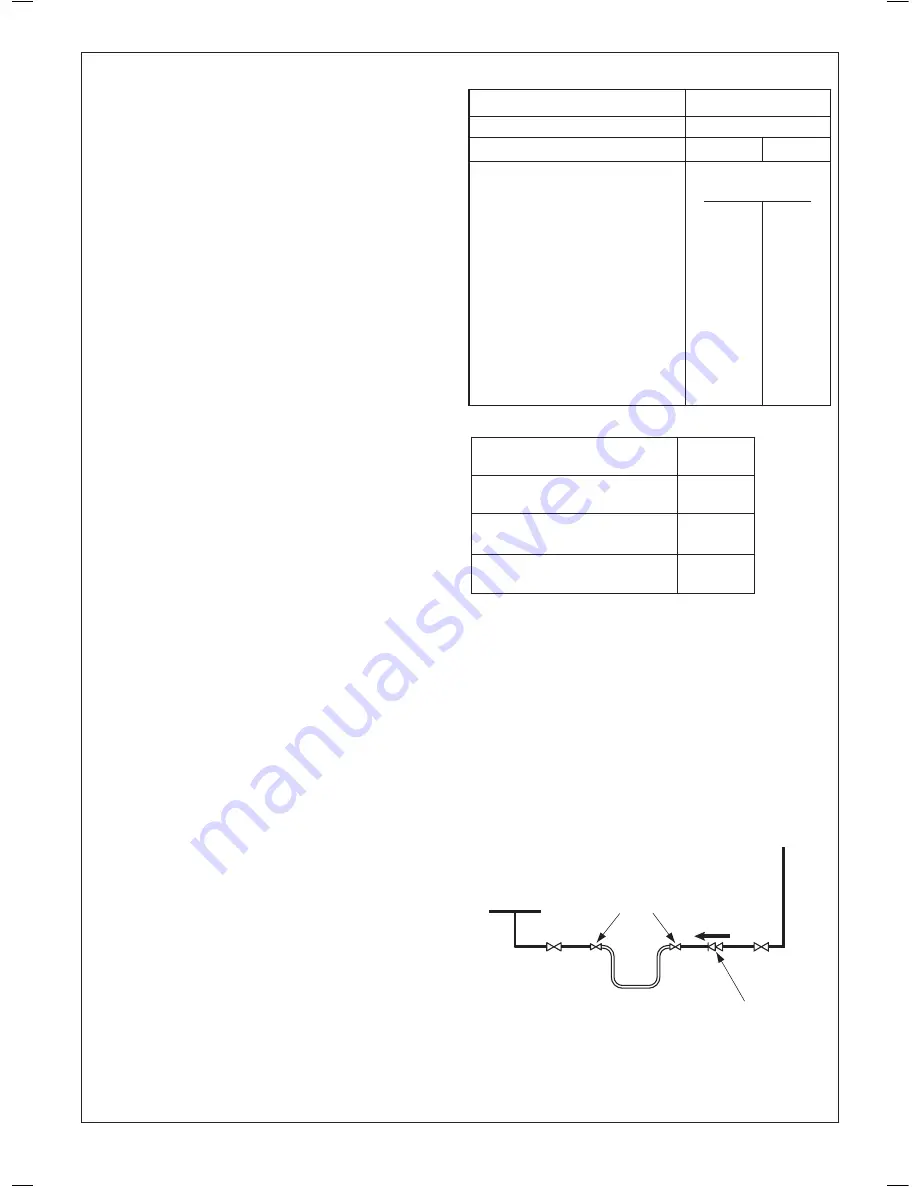 Ideal Boilers i-mini 24 Installation And Servicing Download Page 11