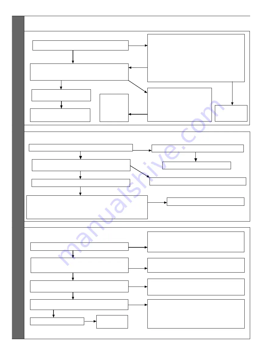 Ideal Boilers Mexico Super CF 3/40 Installation & Servicing Manual Download Page 30