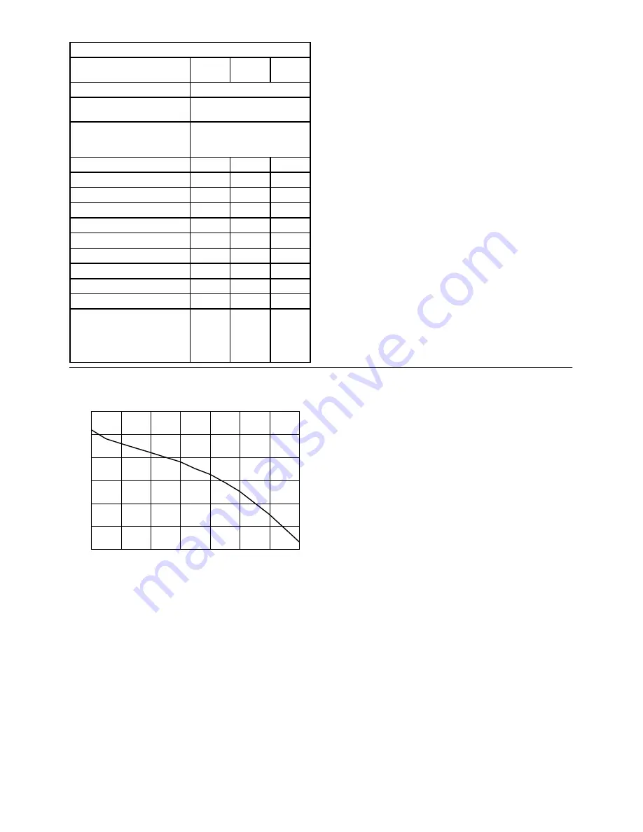 Ideal Boilers mini HE C24 Installation And Servicing Download Page 11