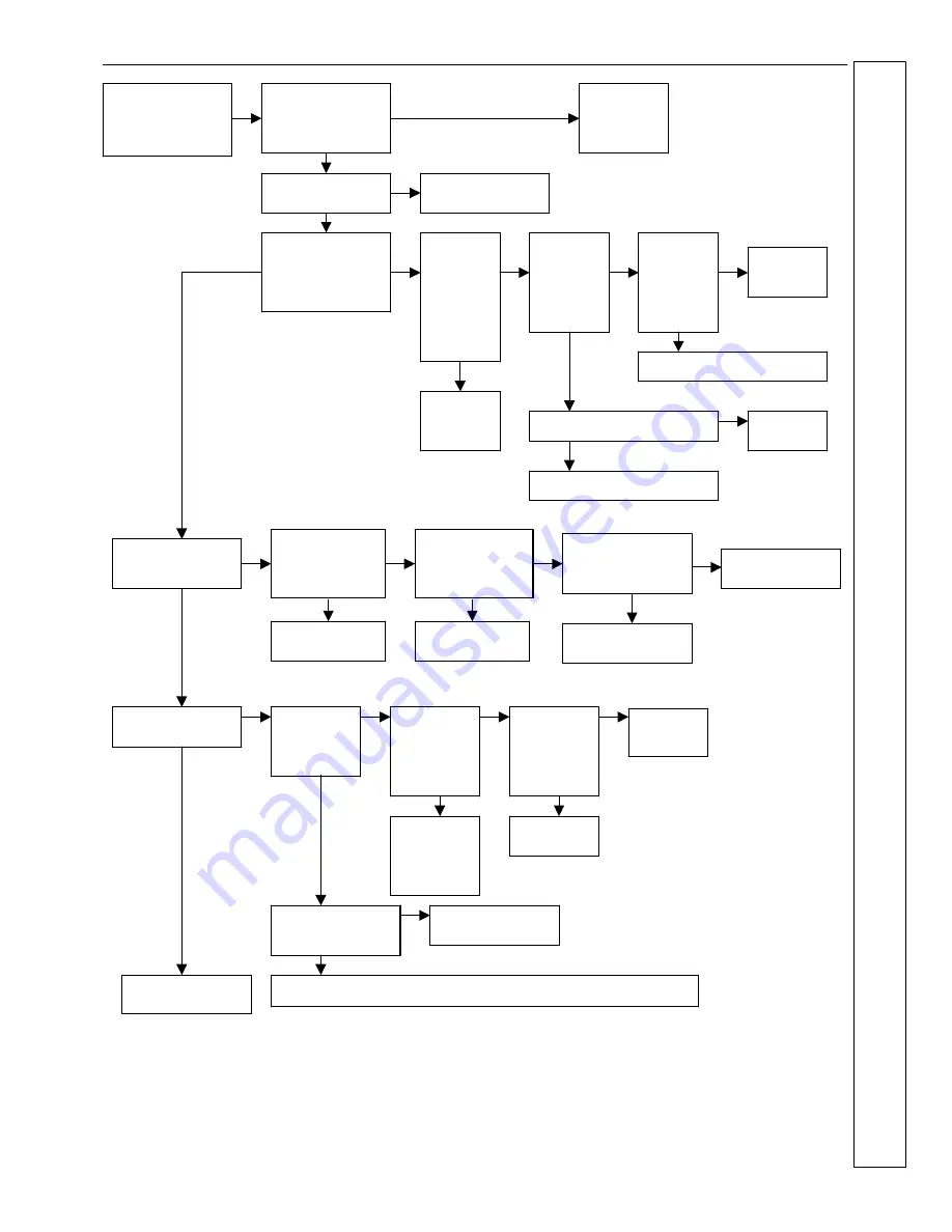 Ideal Boilers mini HE C24 Installation And Servicing Download Page 51