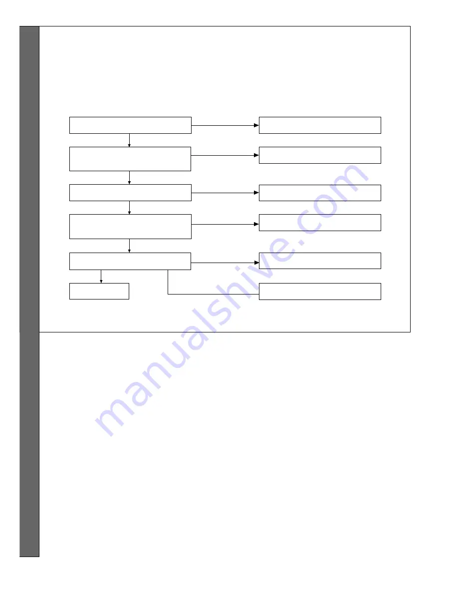 Ideal Boilers Minimizer FF 30 Installation & Servicing Download Page 42