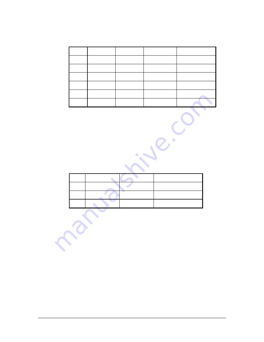 IDEAL INDUSTRIES 61-310 Technical Manual Download Page 13