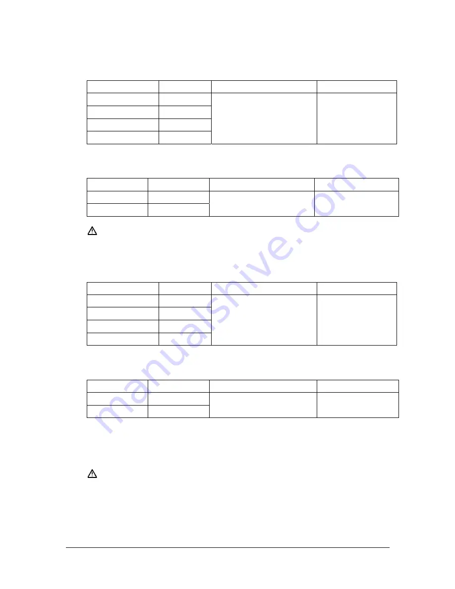 IDEAL INDUSTRIES 61-312 Technical Manual Download Page 7