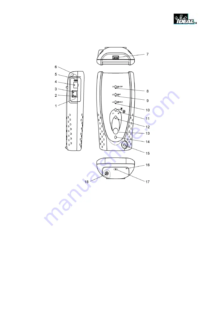 IDEAL INDUSTRIES UniPRO MGig1 User Manual Download Page 11