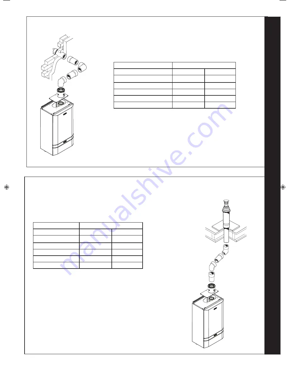 IDEAL 100 Installation & Servicing Manual Download Page 17