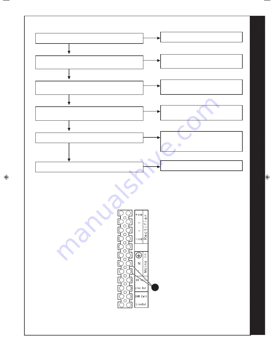 IDEAL 100 Installation & Servicing Manual Download Page 59