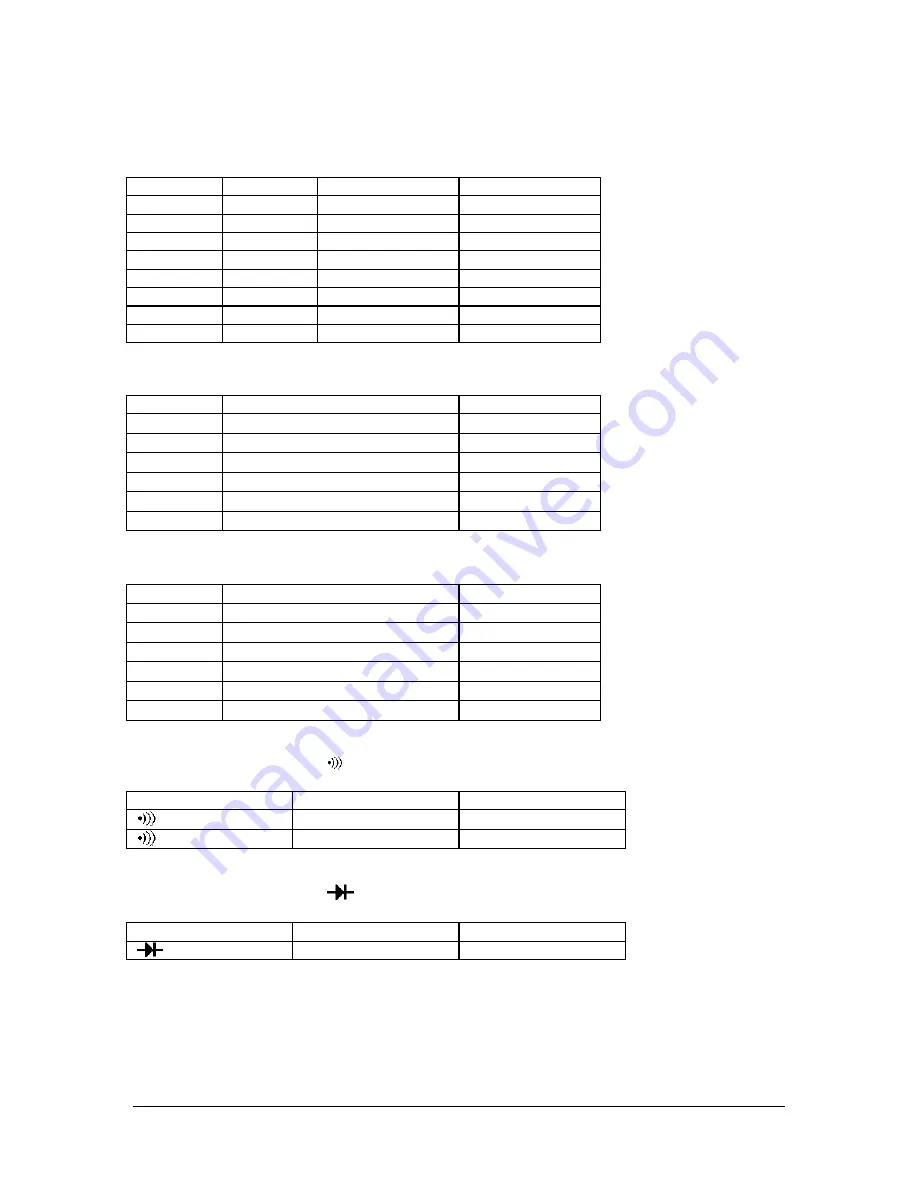 IDEAL 61-480 Technical Manual Download Page 19