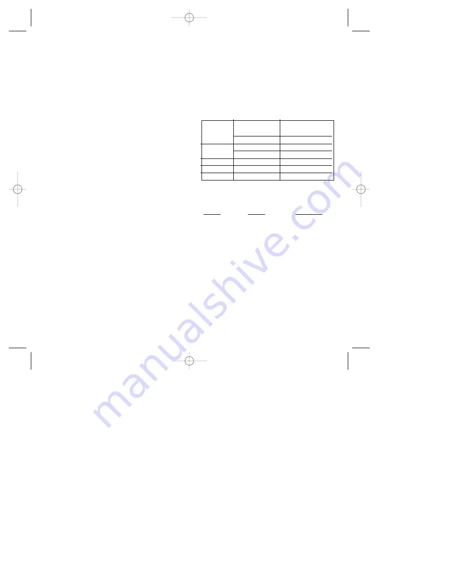 IDEAL ND 1075-2 Скачать руководство пользователя страница 9