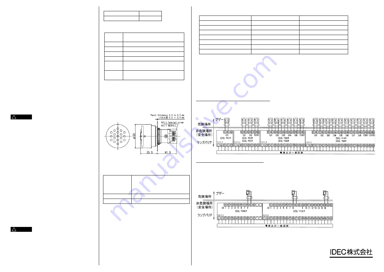 IDEC EB3P-ZN Installation Download Page 2