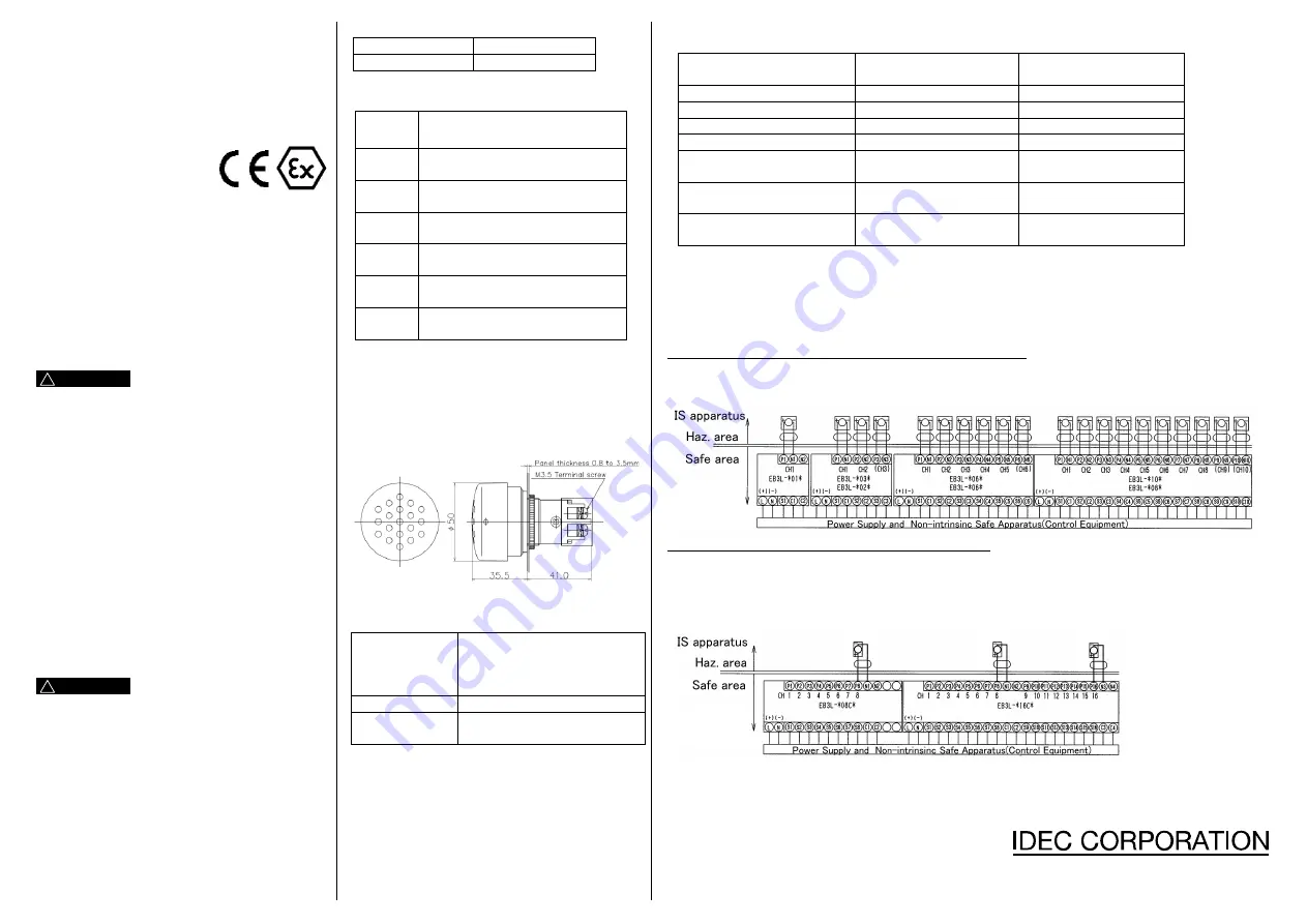 IDEC EB3P-ZN Installation Download Page 3