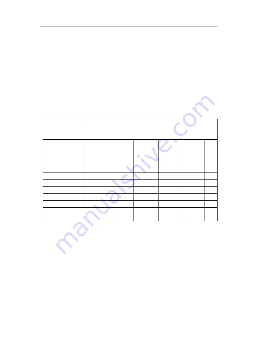 IDEC FL1E-B12RCA User Manual Download Page 36