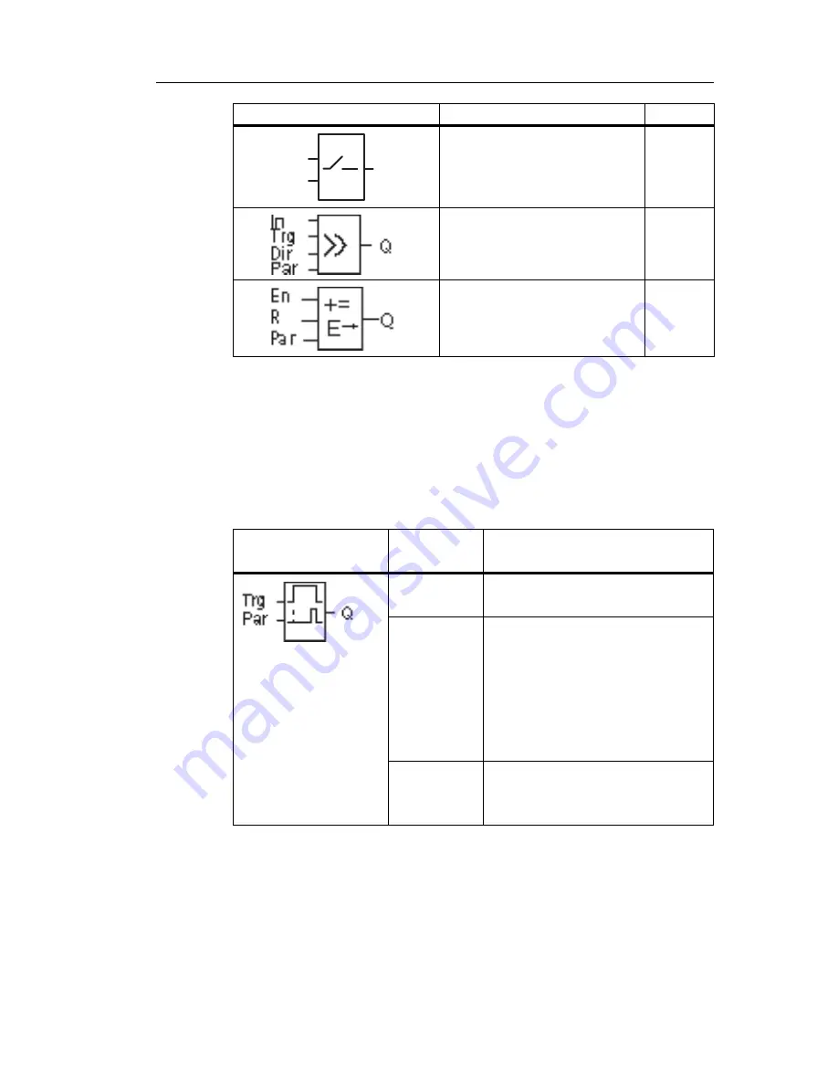 IDEC FL1E-B12RCA User Manual Download Page 145