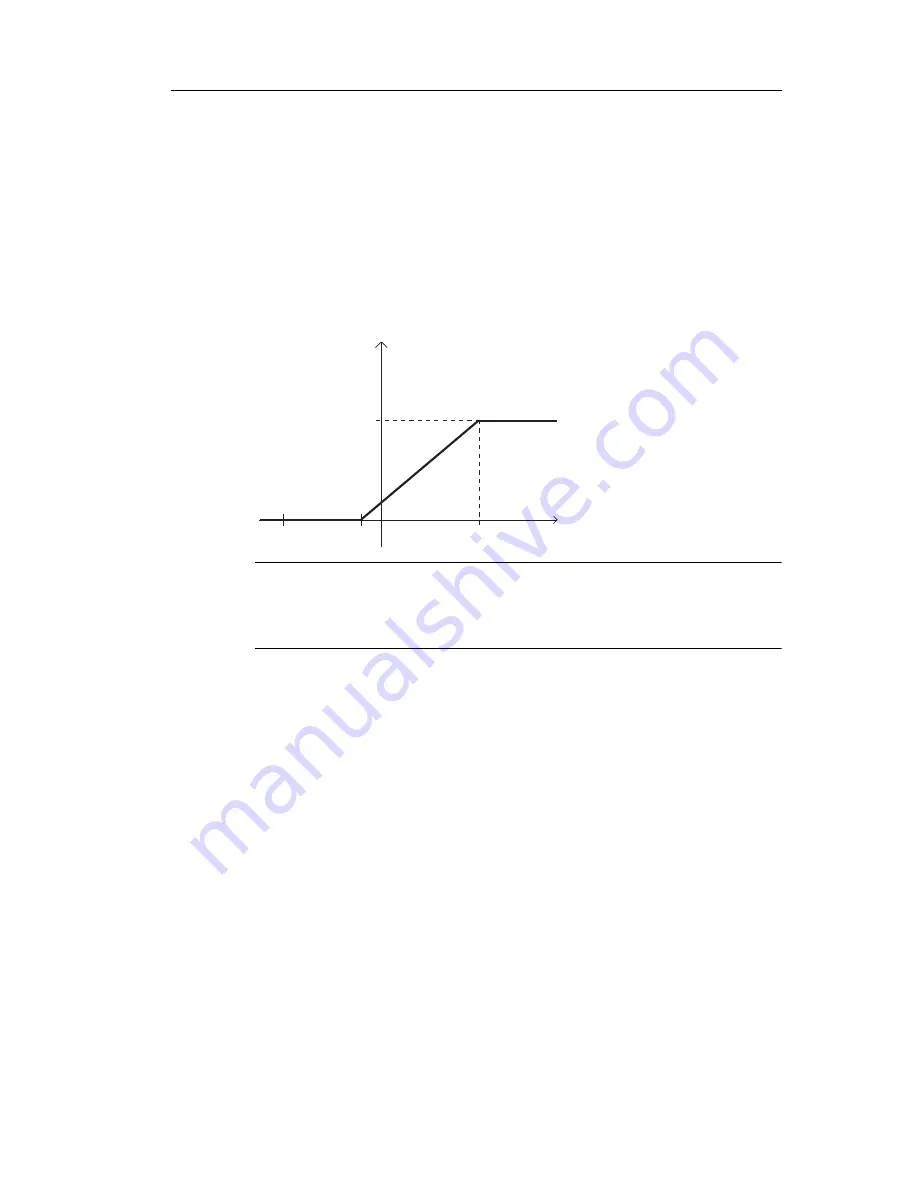 IDEC FL1E-B12RCA User Manual Download Page 201