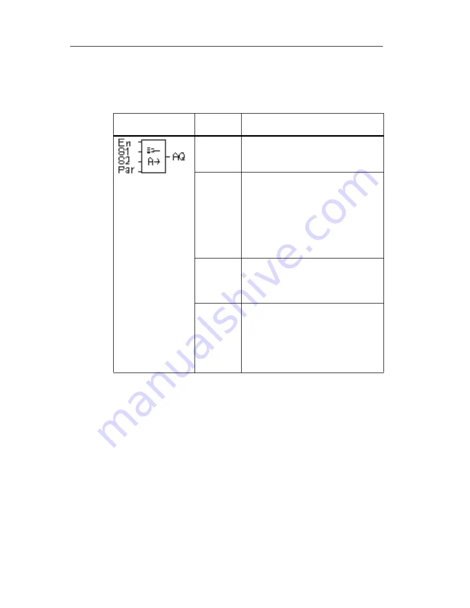 IDEC FL1E-B12RCA User Manual Download Page 224