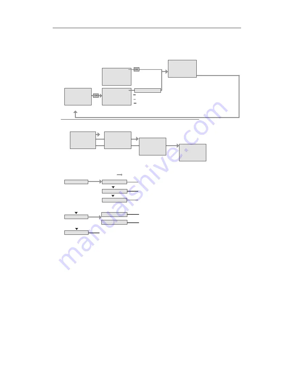 IDEC FL1E-B12RCA User Manual Download Page 345