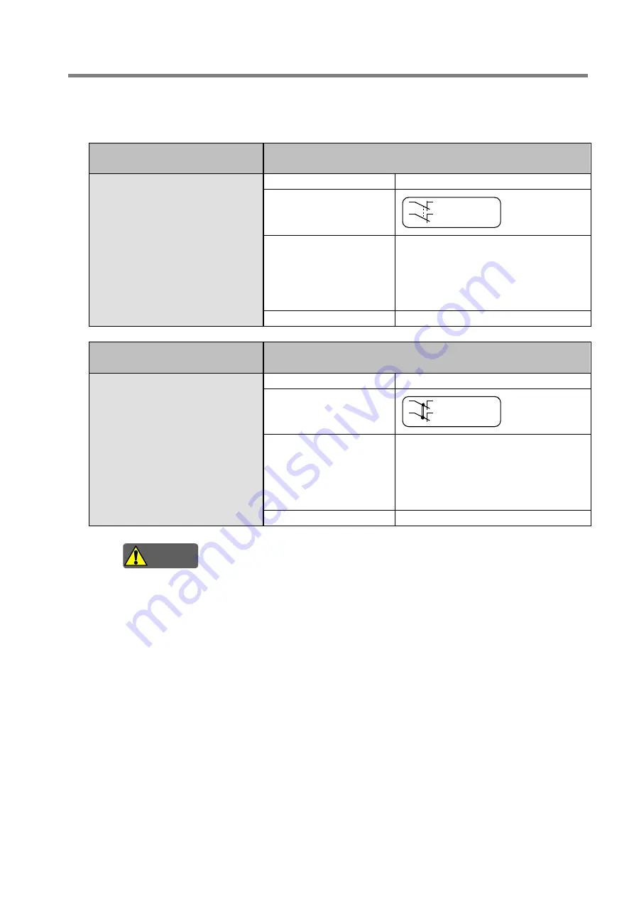 IDEC FS1A-C11S User Manual Download Page 58