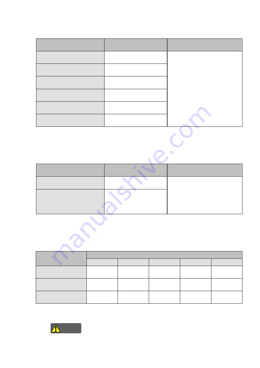 IDEC FS1A-C11S User Manual Download Page 62