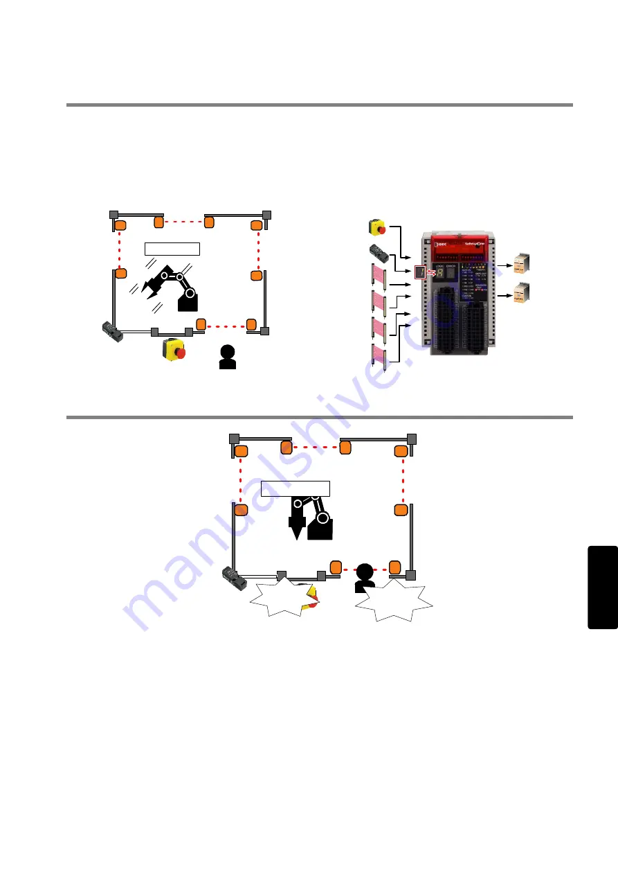 IDEC FS1A-C11S User Manual Download Page 67