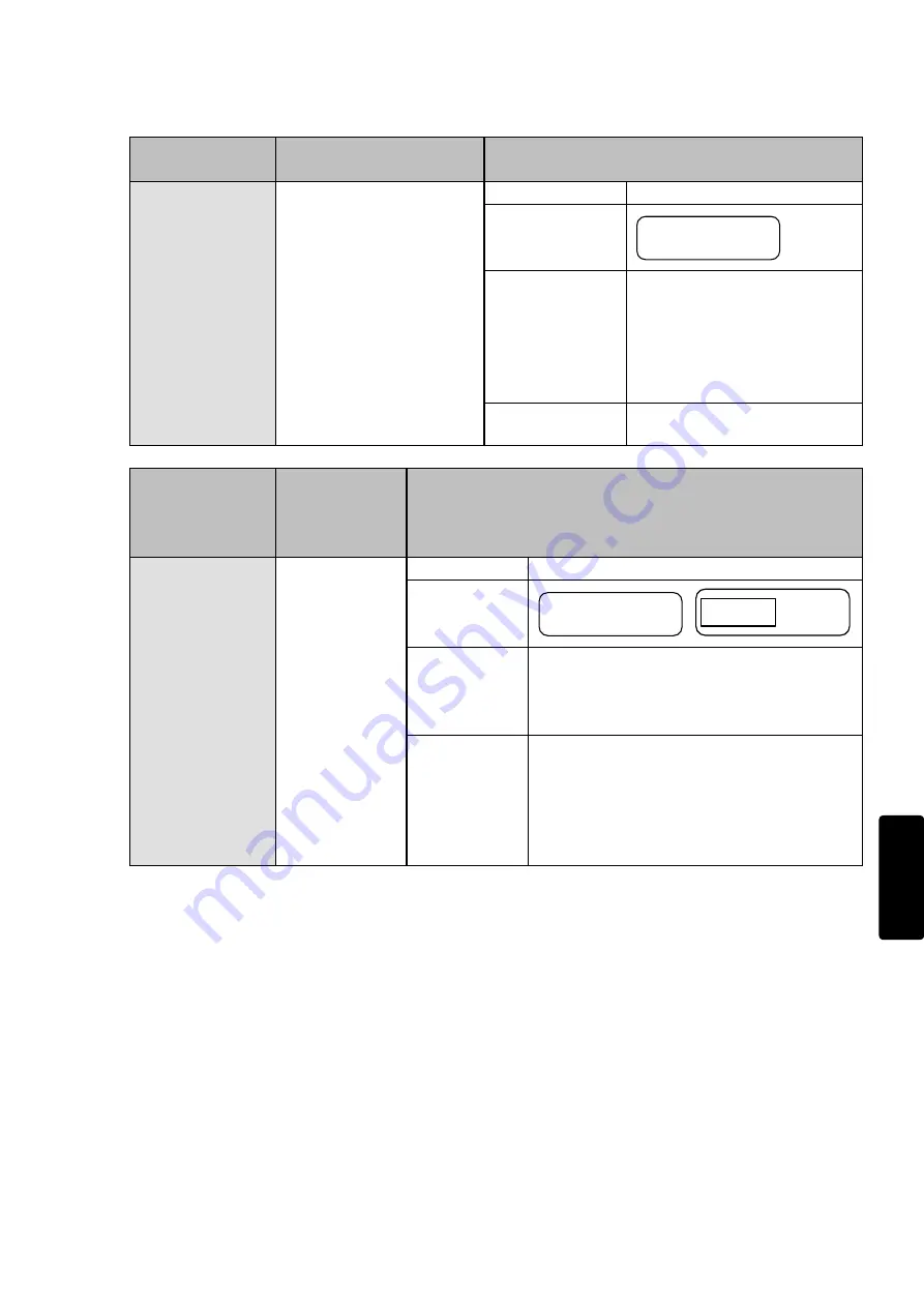 IDEC FS1A-C11S User Manual Download Page 71