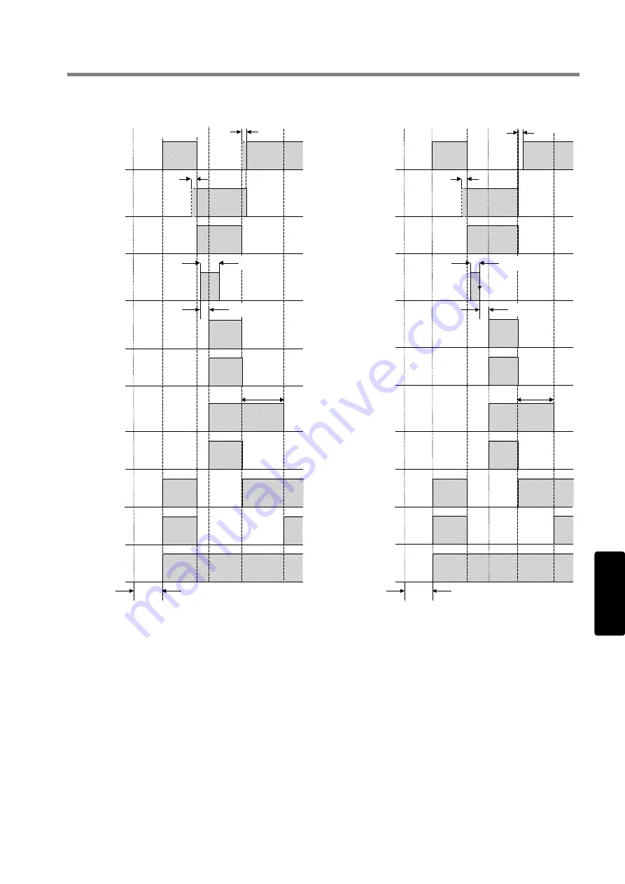 IDEC FS1A-C11S User Manual Download Page 89