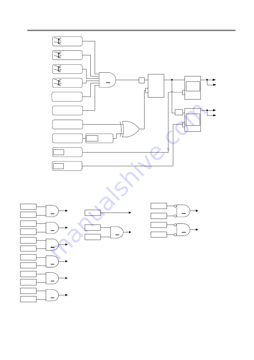 IDEC FS1A-C11S User Manual Download Page 92