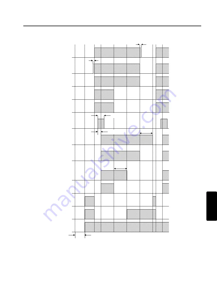 IDEC FS1A-C11S User Manual Download Page 127