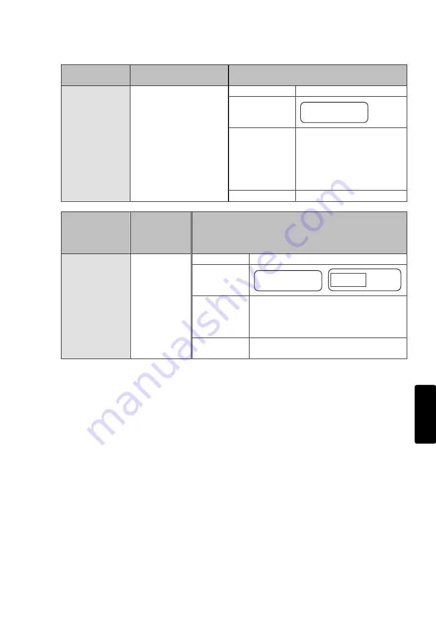 IDEC FS1A-C11S User Manual Download Page 133