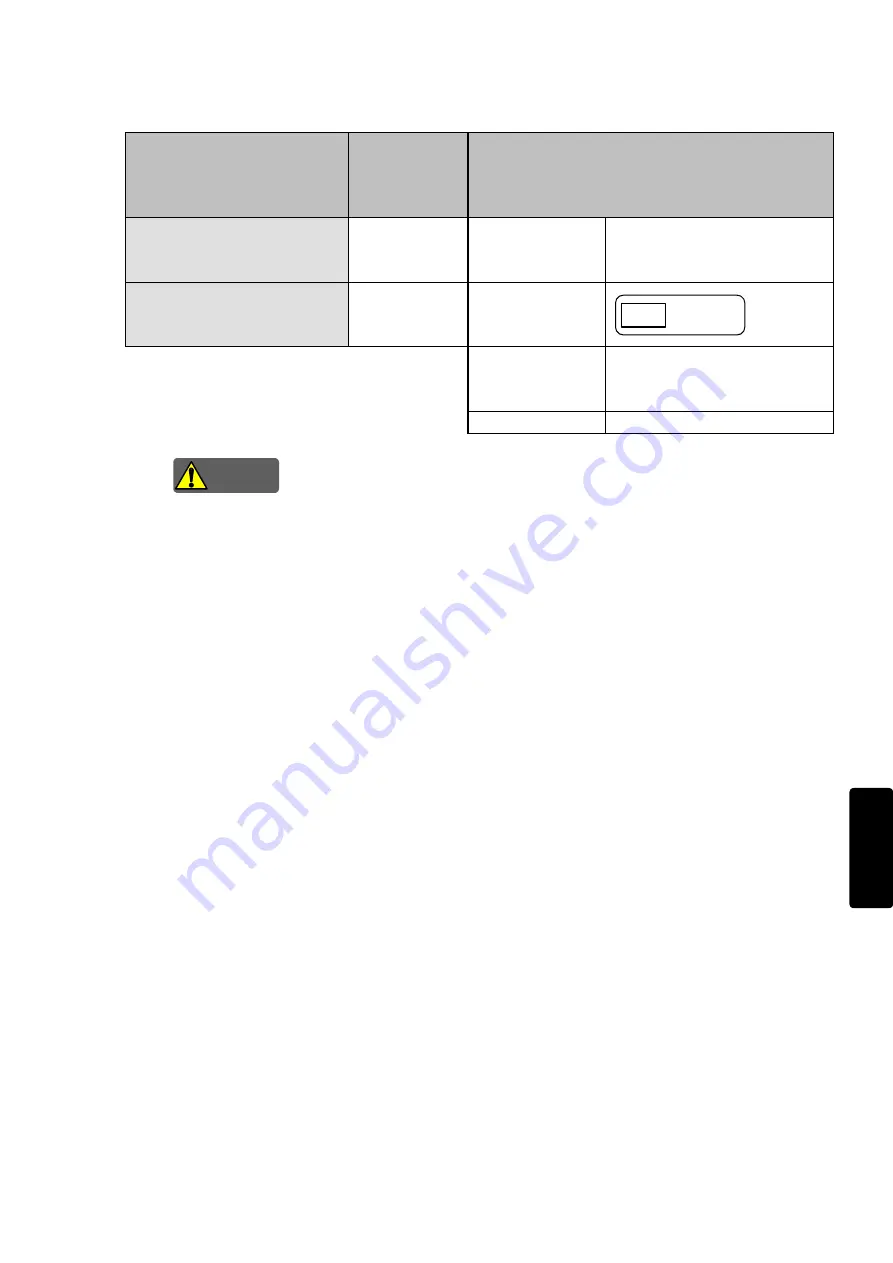 IDEC FS1A-C11S User Manual Download Page 145