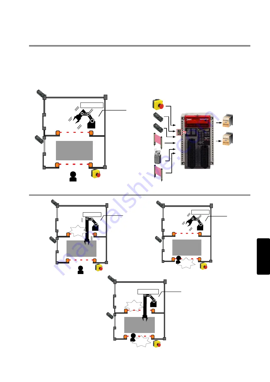 IDEC FS1A-C11S User Manual Download Page 155