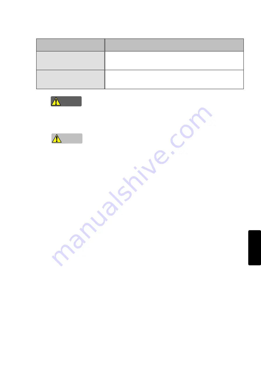 IDEC FS1A-C11S User Manual Download Page 163