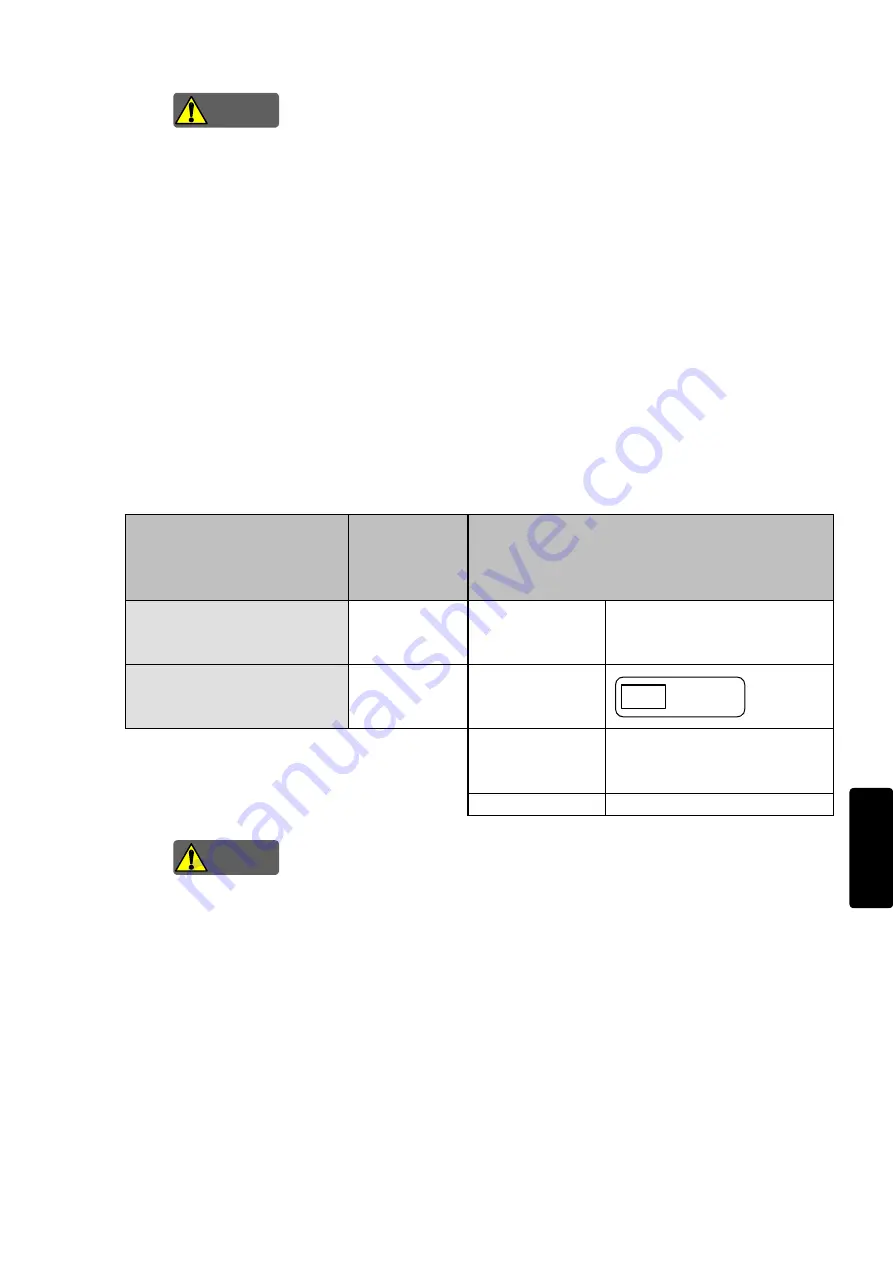 IDEC FS1A-C11S User Manual Download Page 171