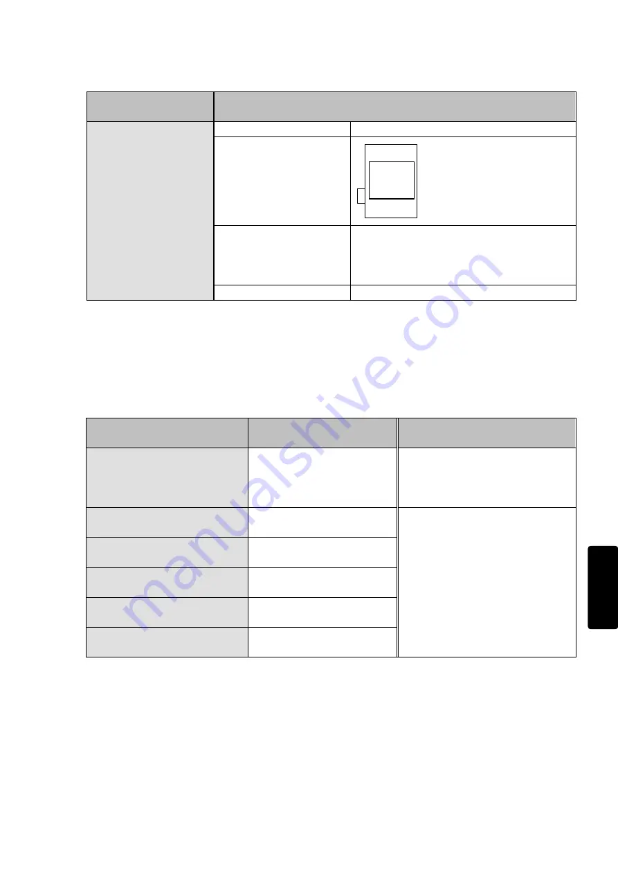 IDEC FS1A-C11S User Manual Download Page 185