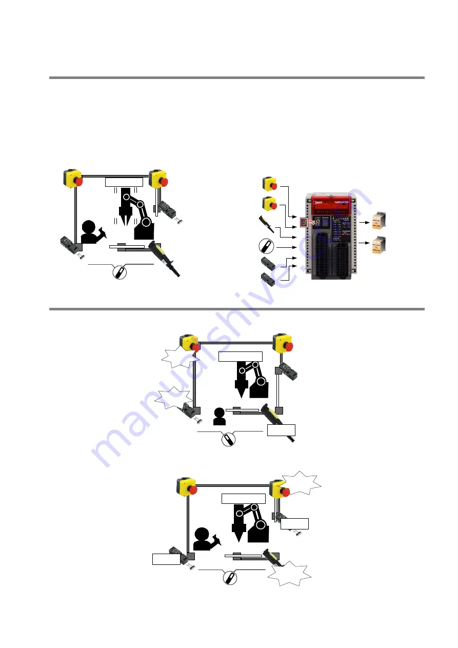 IDEC FS1A-C11S User Manual Download Page 192