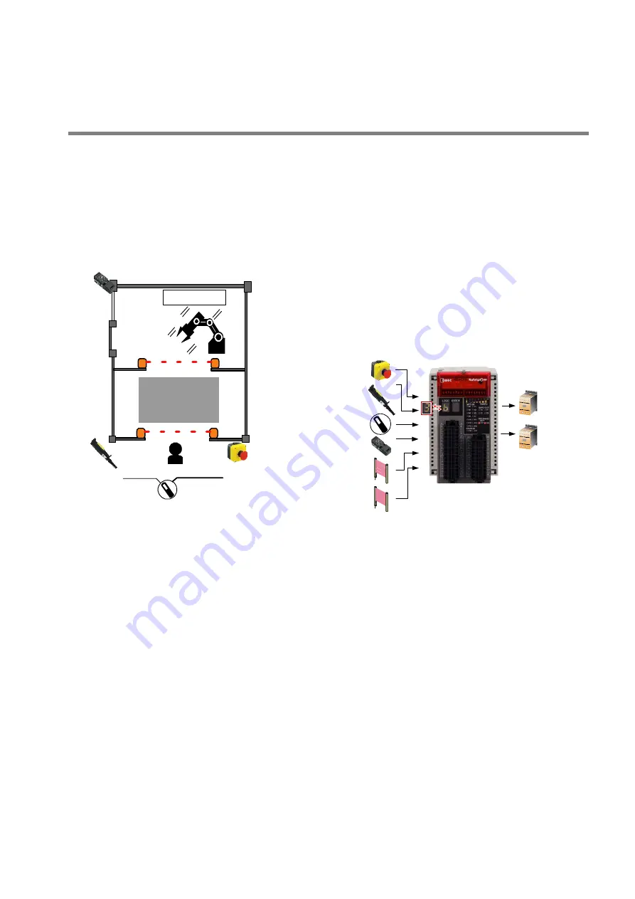 IDEC FS1A-C11S User Manual Download Page 204