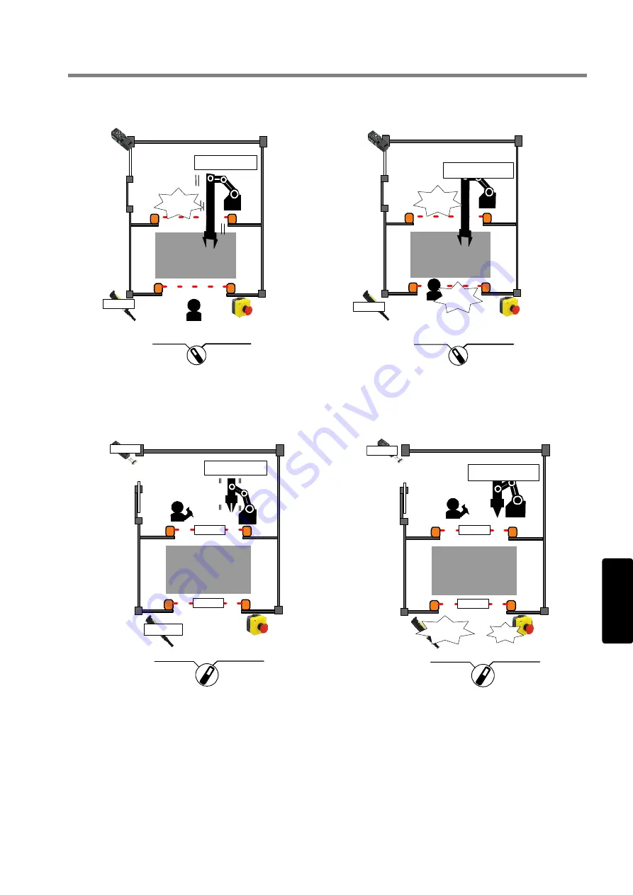 IDEC FS1A-C11S User Manual Download Page 205